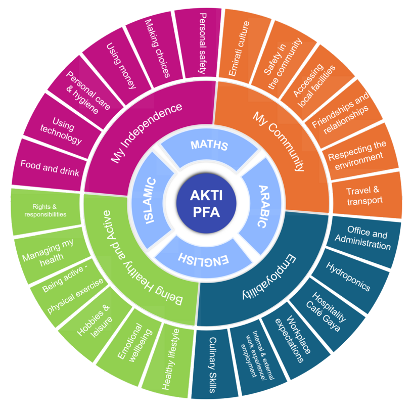 imageedit 28 3810577639